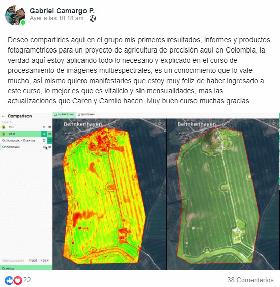 fotogrametría